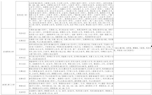吴京媳妇爆料视频大全最新,揭秘吴京家庭生活幕后故事 第1张 吴京媳妇爆料视频大全最新,揭秘吴京家庭生活幕后故事 第1张